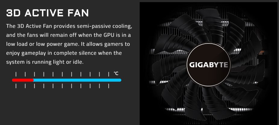 Gigabyte 1660 Super Oc 6gb 05