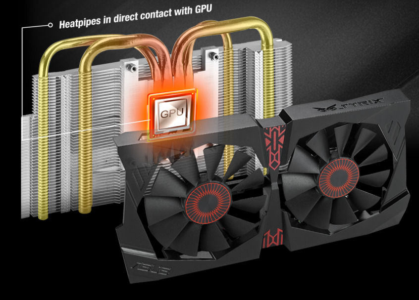 Asus 1060 6g Strix Direct Cu Ii Oc 64