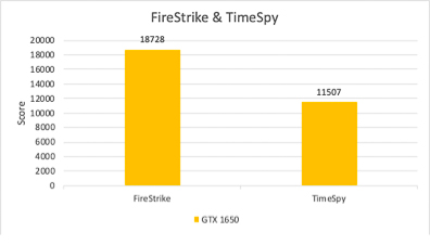 Msi Rtx 2060 Ventus Xs Oc 6gb Gddr6 20