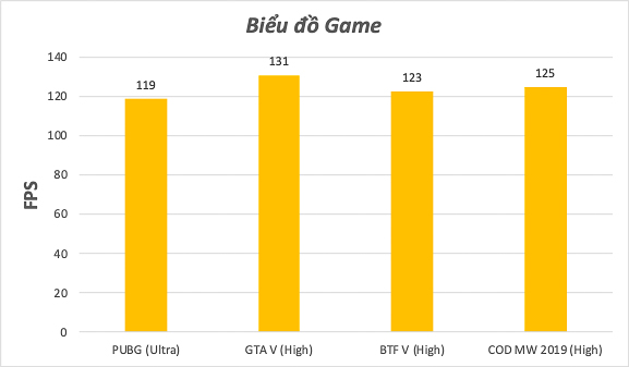 Msi Rtx 2060 Ventus Xs Oc 6gb Gddr6 26