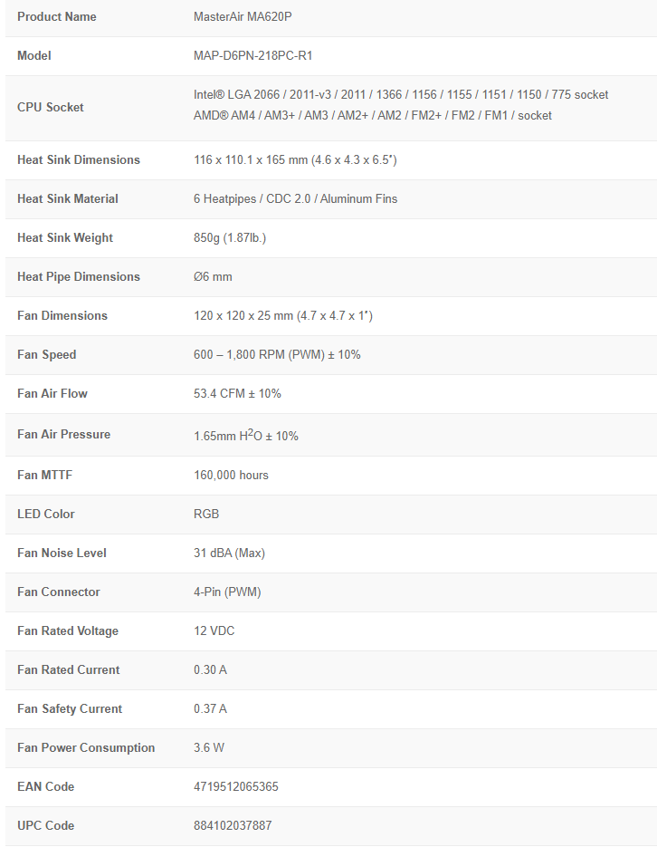 Spec Ma620p
