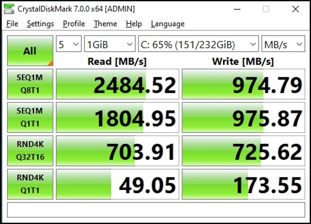 Wd Blue Sn550 250gb Nvme Ssd (10 Of 8)