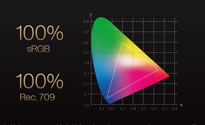 Asus Pa248qv 16