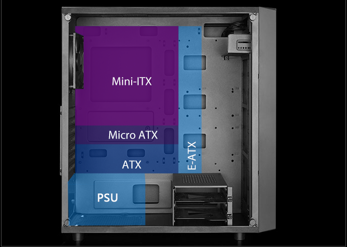 Deepcool E Shield Perfect Ventilation (3)