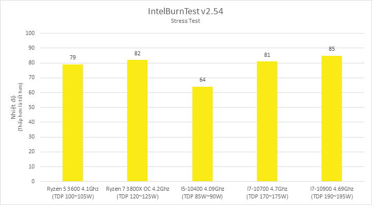 Id Cooling Chromaflow 240 Rgb (1)