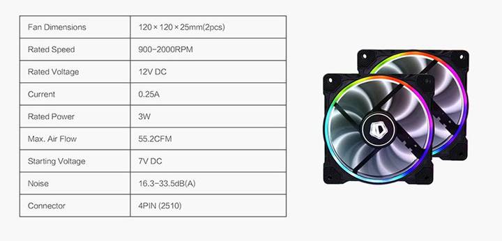 Id Cooling Chromaflow 240 Rgb (12)