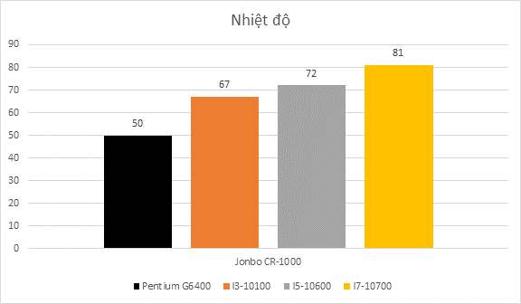 Jonbo Cr 1000 Vs Infinity Dark Fallen (1)