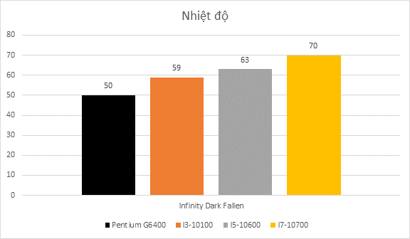 Jonbo Cr 1000 Vs Infinity Dark Fallen (4)