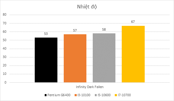 Jonbo Cr 1000 Vs Infinity Dark Fallen (6)