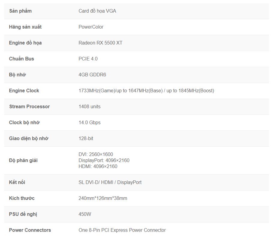 Powercolor Radeon Axrx5500 Xt 4gb Gddr6 Dhoc Và Gigabyte Aorus Radeon Rx5700 Xt 8g (3)