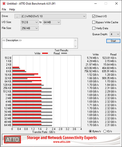 Wd Blue Sn550 Nvme Ssd 12