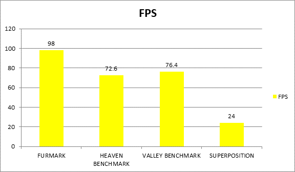 Asus Phoenix Gtx 1660 Super (8)