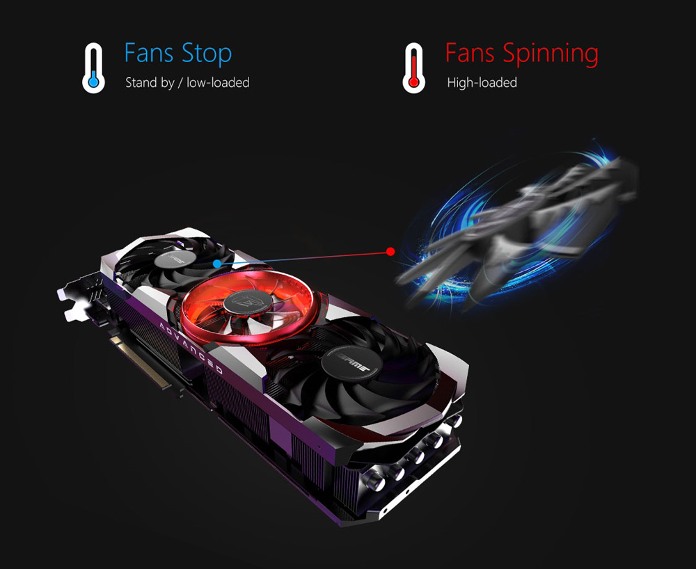 Colorful Igame Geforce Rtx 3080 Oc 10gb 08