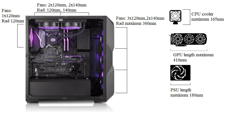Cooler Master Masterbox Td500 08