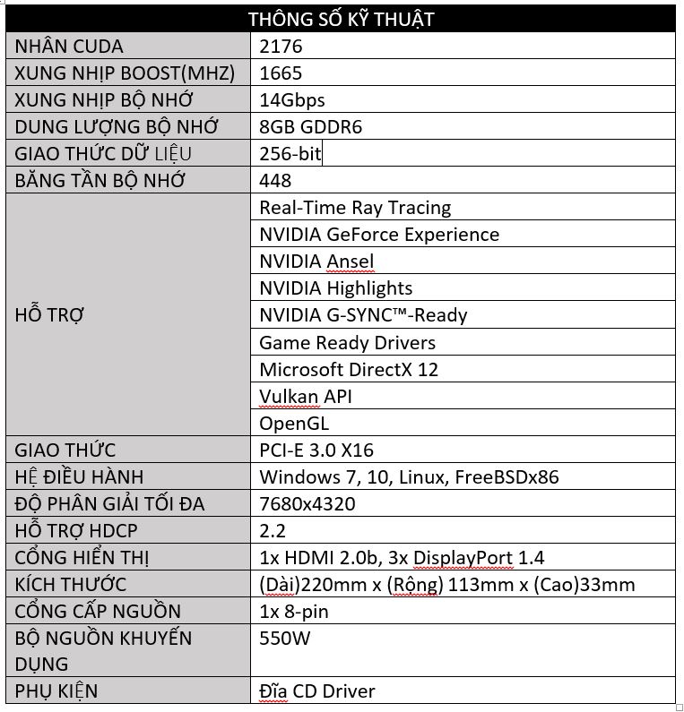 Inno3d Rtx 2060 Super Vs Gigabyte Rtx 2060 Oc 03