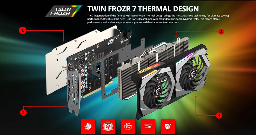 Msi Geforce Gtx 1660 (22)