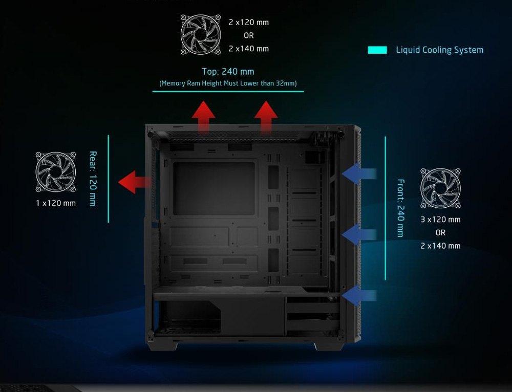 Review Case Xigmatek Mercury 13
