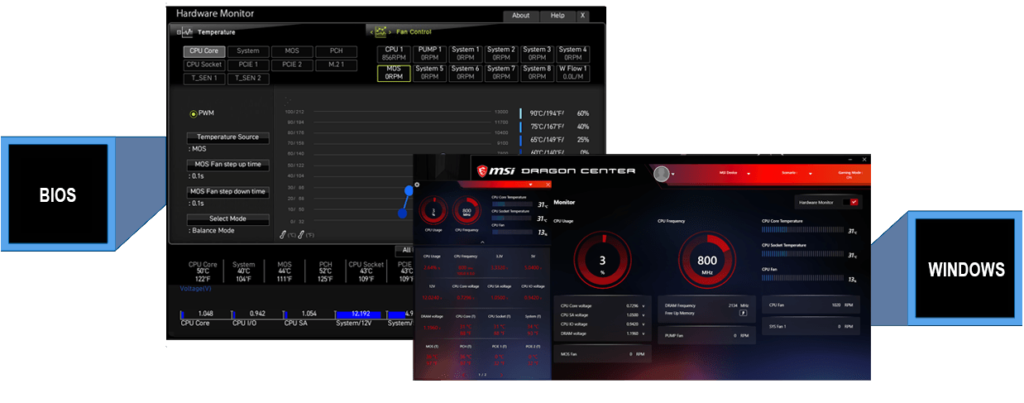 Review Mainboard Msi H410m A 02