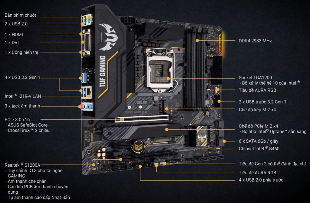 Asus Tuf Gaming B460m – Plus02