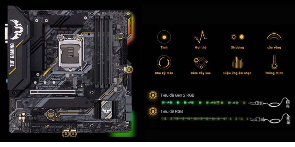 Asus Tuf Gaming B460m – Plus10