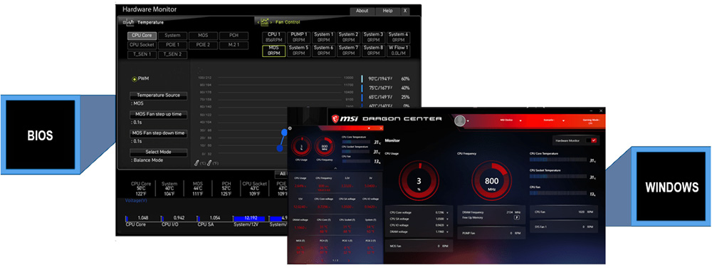 Review Mainboard Msi H410m – Pro17
