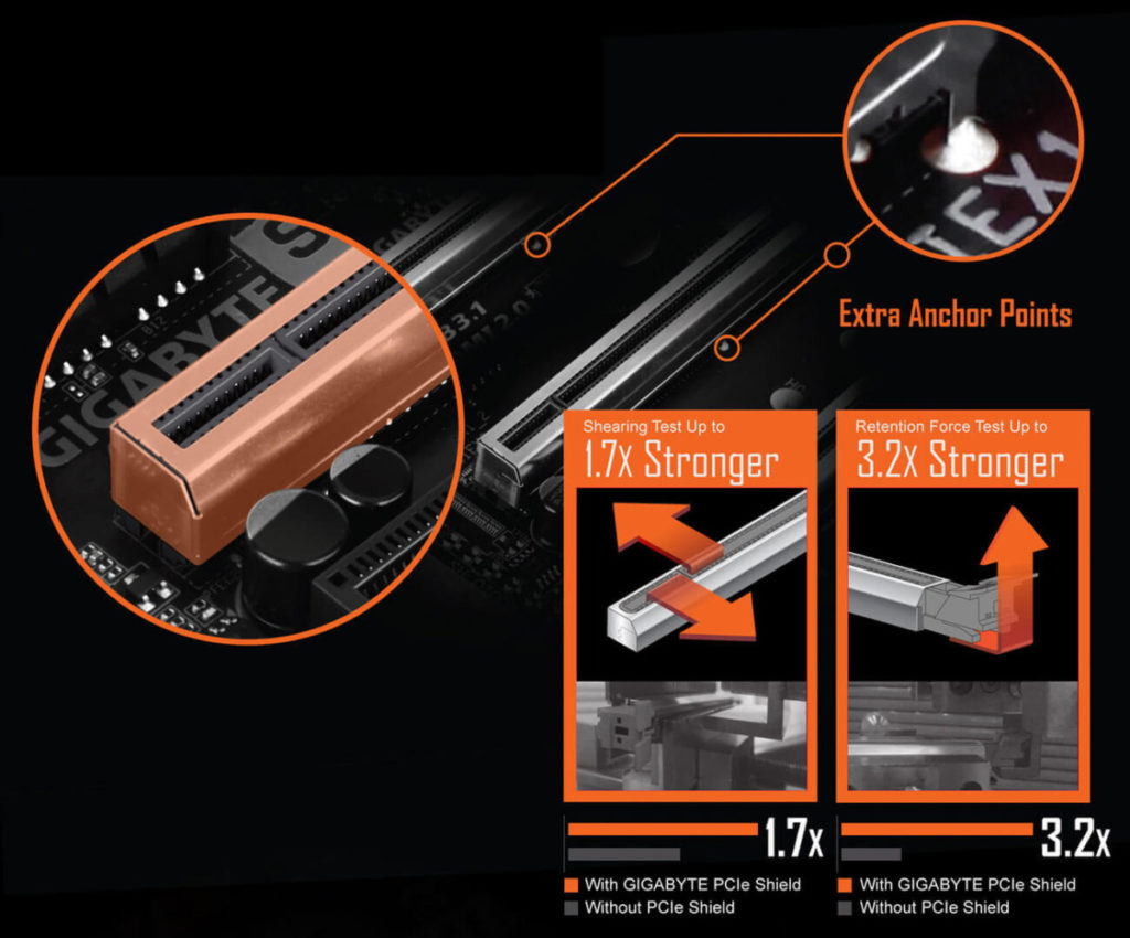 Giới Thiệu Mainboard B460m Aorus Pro 12