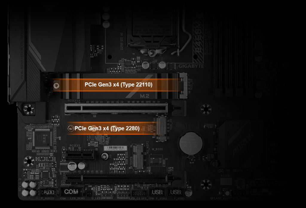 Giới Thiệu Mainboard B460m Aorus Pro 15