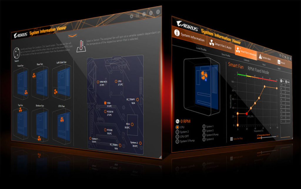 Giới Thiệu Mainboard B460m Aorus Pro 20