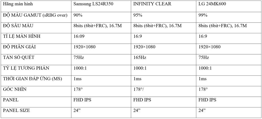 Infinity Clear Fhd Ips 165hz 20210118 18