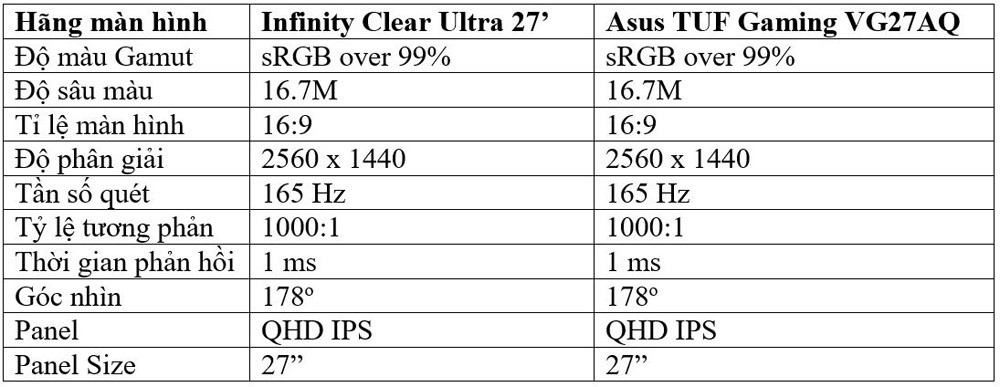 Infinity Ultra Clear 2k Hdr Ips 165hz 20210118 18
