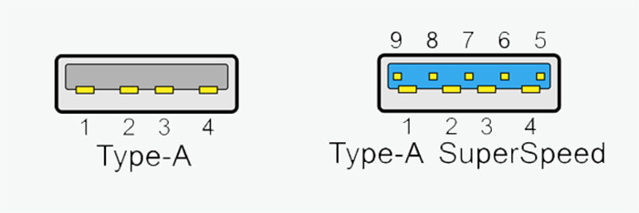 Usb 2014813