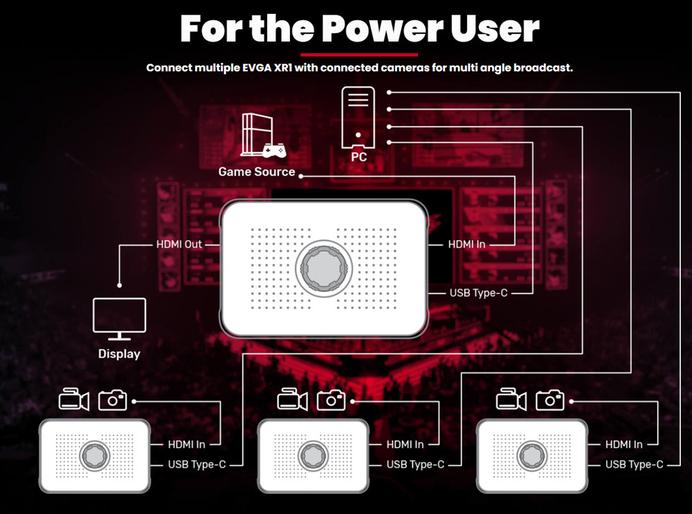 Evga Xr1 Capture Device38
