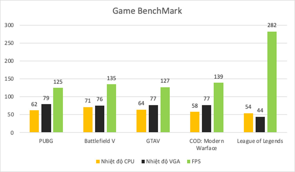 Máy Bộ Gaming Infinity Gm 09 Image019