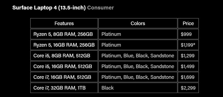 Surface Laptop 4 2