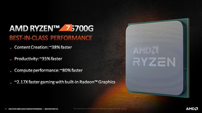 Ryzen5000g3 Ojes