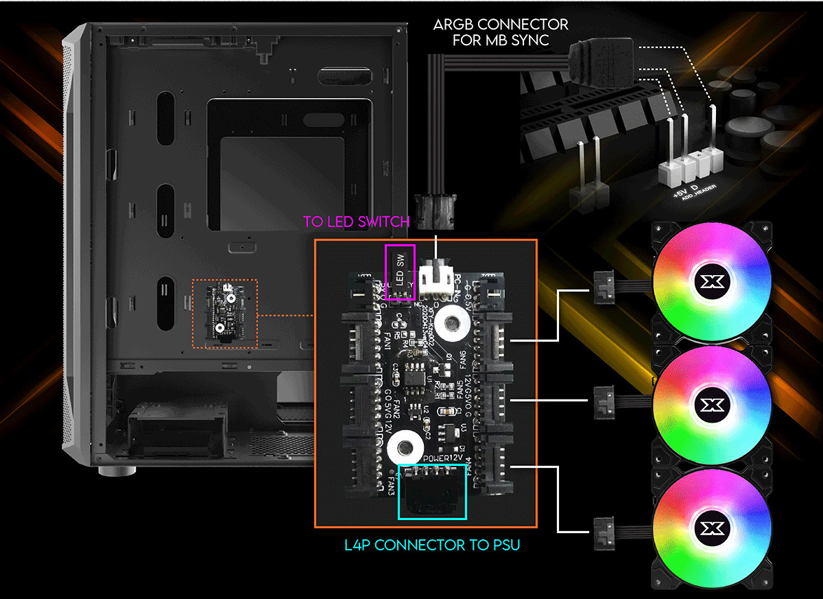 Review Case Xigmatek Gaming X 3fx – Mid Tower 08