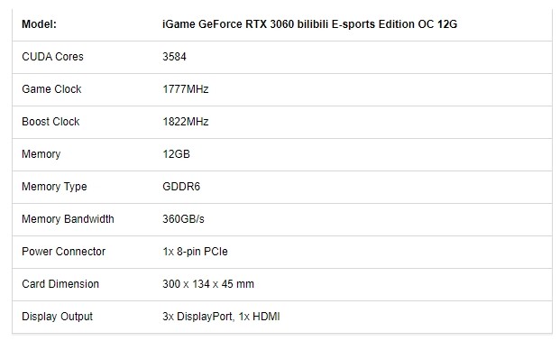 Igame Geforce Rtx 3060 Bilibili E Sports Limited Edition 2198476