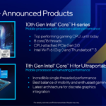 Intel Tiger Lake H Chinh Thuc Ra Mat Nang Cap Hieu Nang Game Tren Laptop 25149 27
