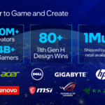 Intel Tiger Lake H Chinh Thuc Ra Mat Nang Cap Hieu Nang Game Tren Laptop 25149 38