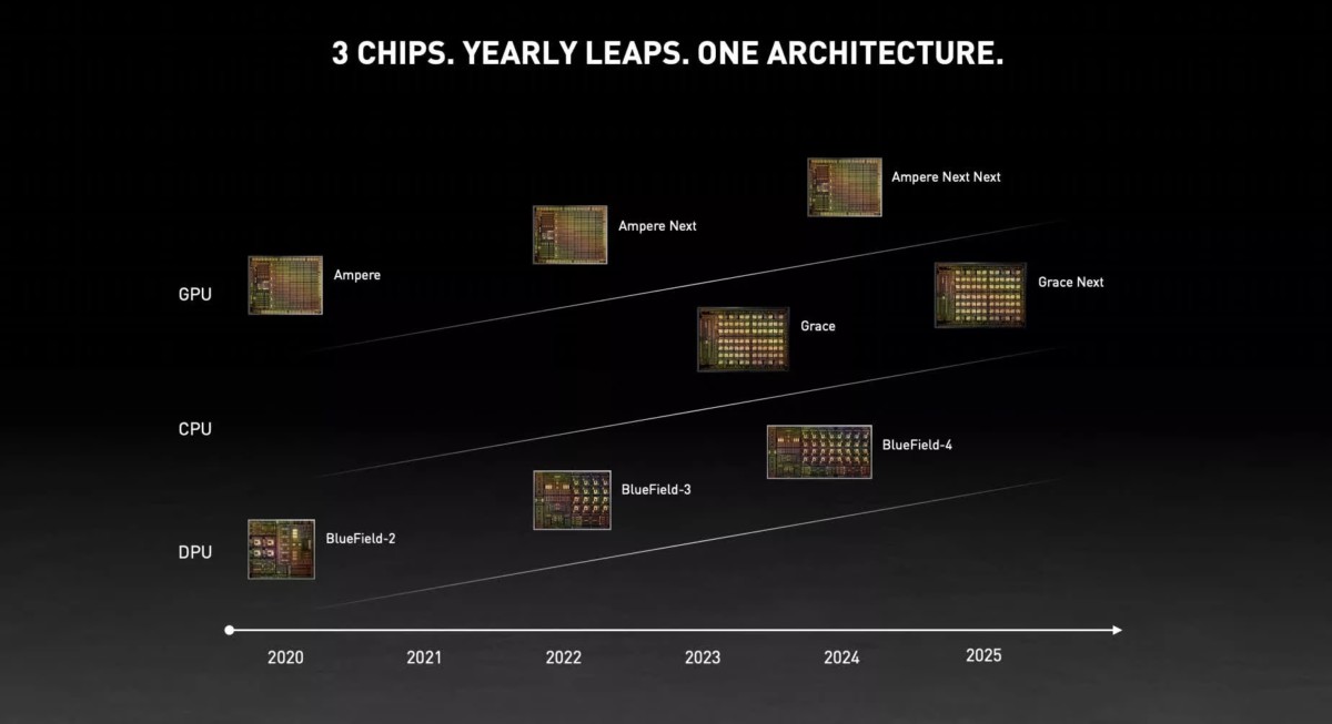 Nvidia 04