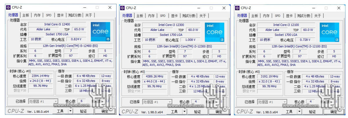 Lộ hiệu năng vi xử lý Intel Core i3-12100/12300 và i5-12400 trước ngày ra mắt