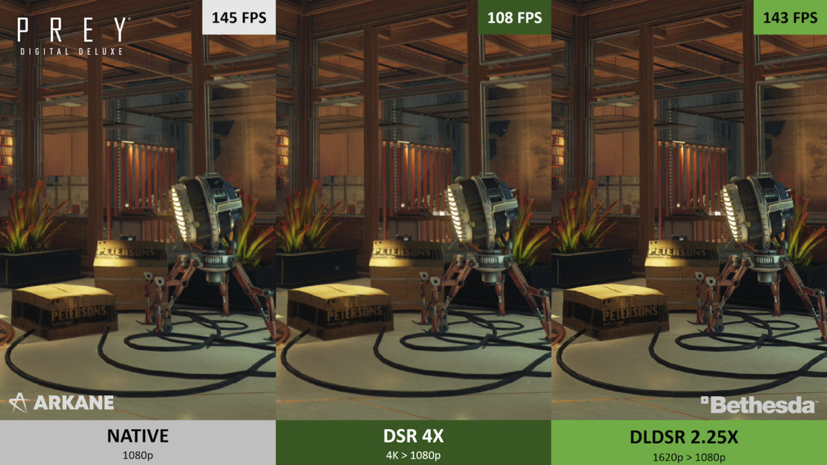 Công nghệ NVIDIA DLDSR, là câu trả lời cho RSR của AMD