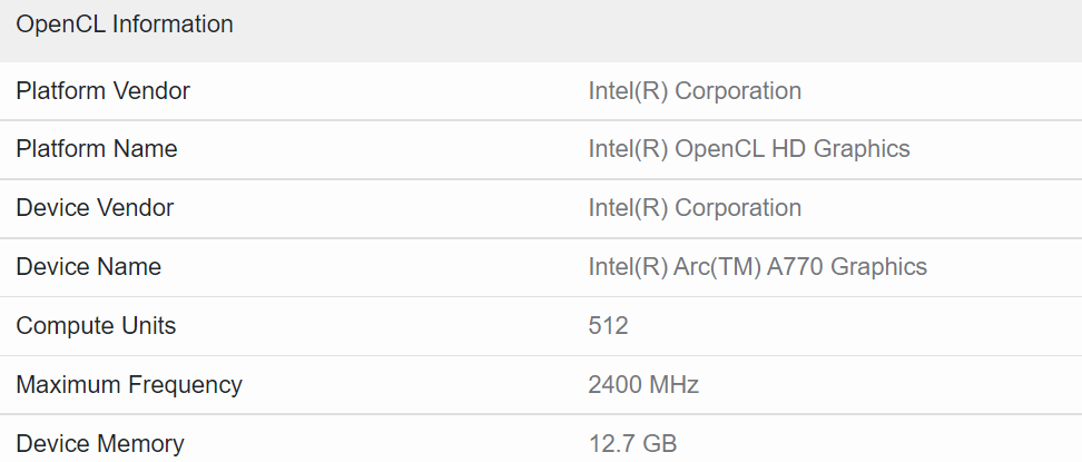 Intel Arc A770 Performance