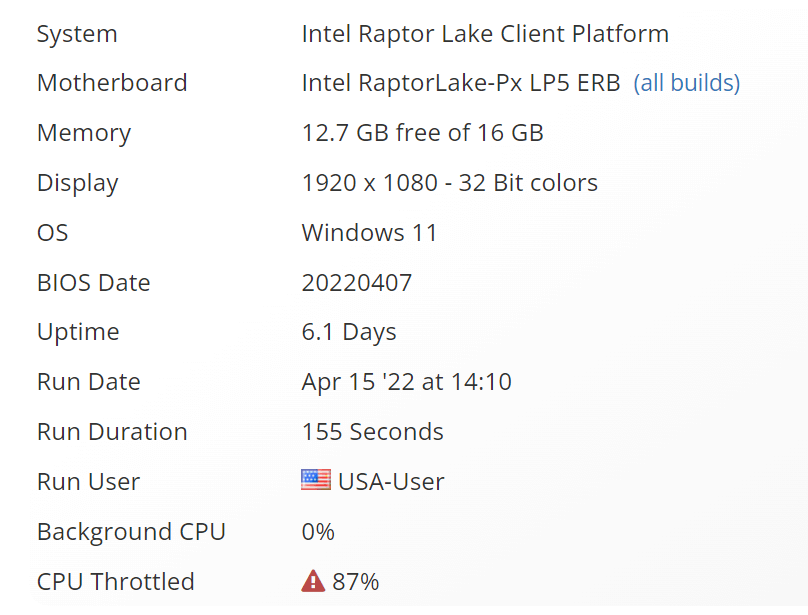 Intel Raptor Lake-P