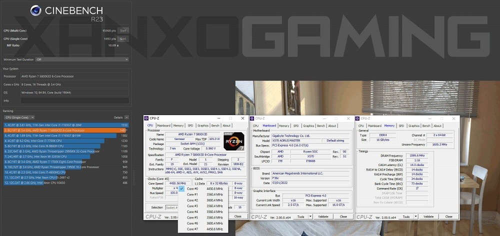 Ryzen 7 5800X3D Cinebench R23