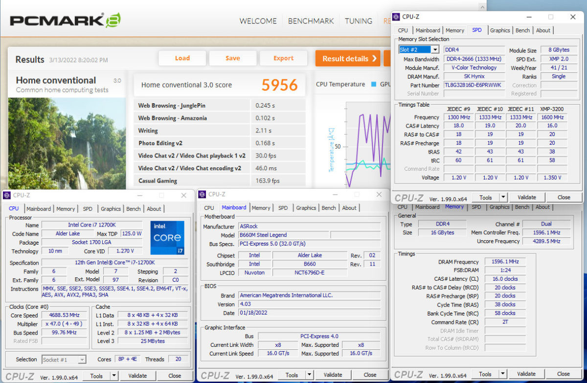 Đánh Giá ASRock B660M Steel Legend