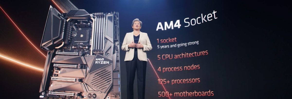 AMD AM4 Socket