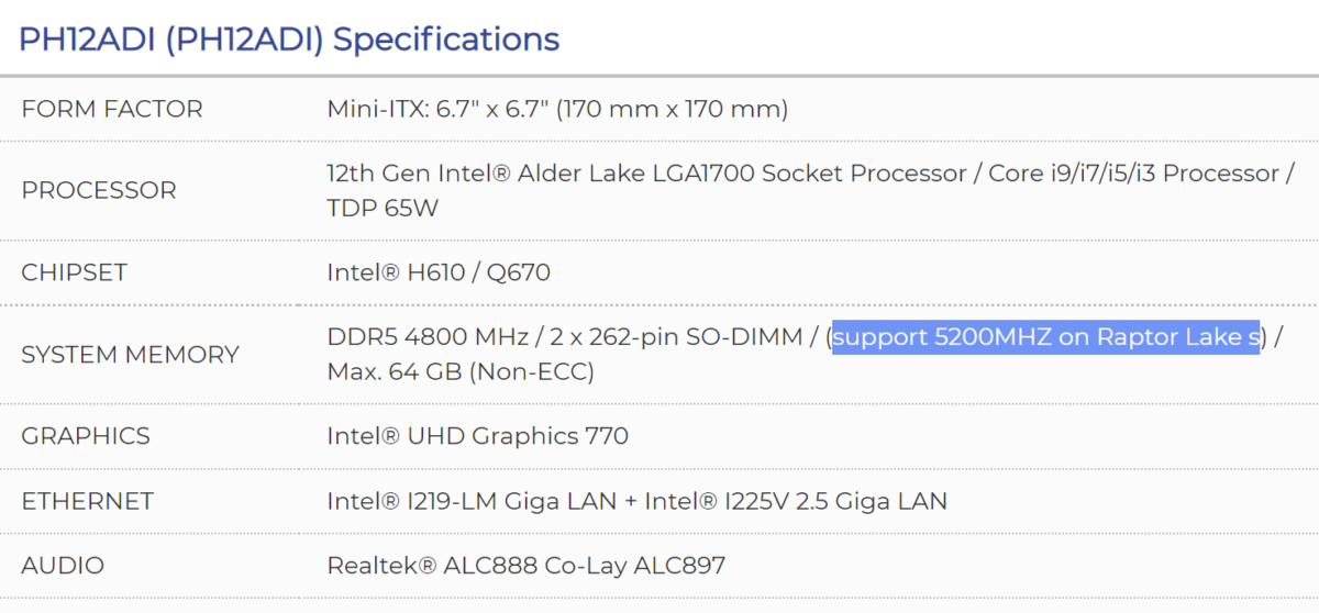 Intel Raptor Lake-S