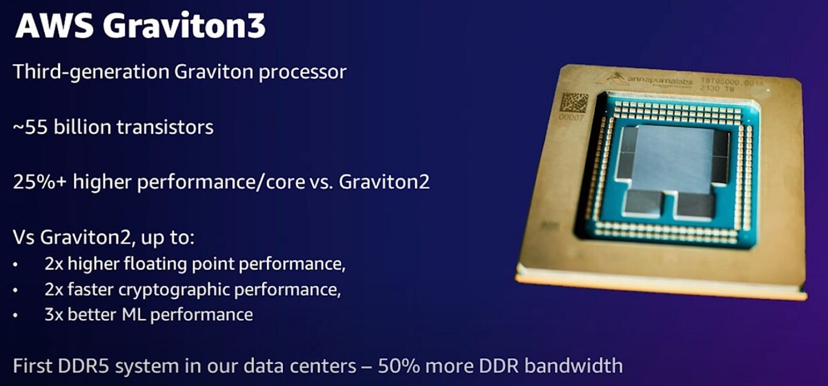 amazon cpu graviton 3 specs