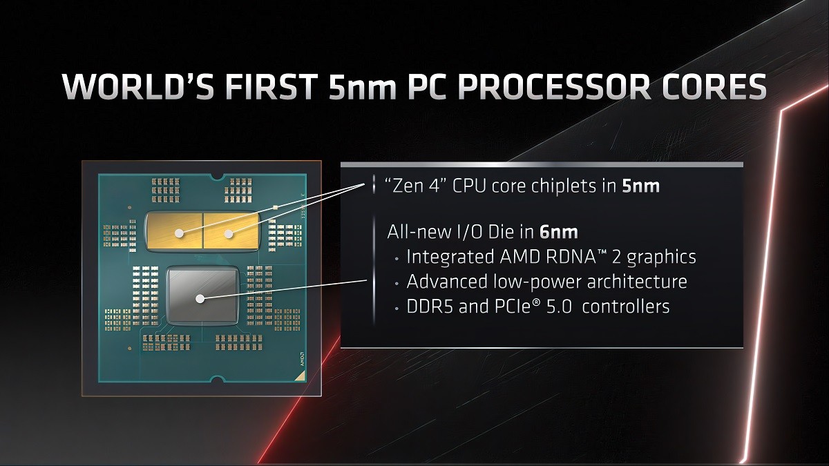 AMD RYZEN 7000 ZEN 4